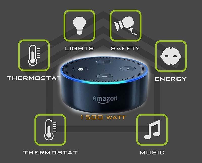 How to build an Alexa Smart Home Digitalhome.ph